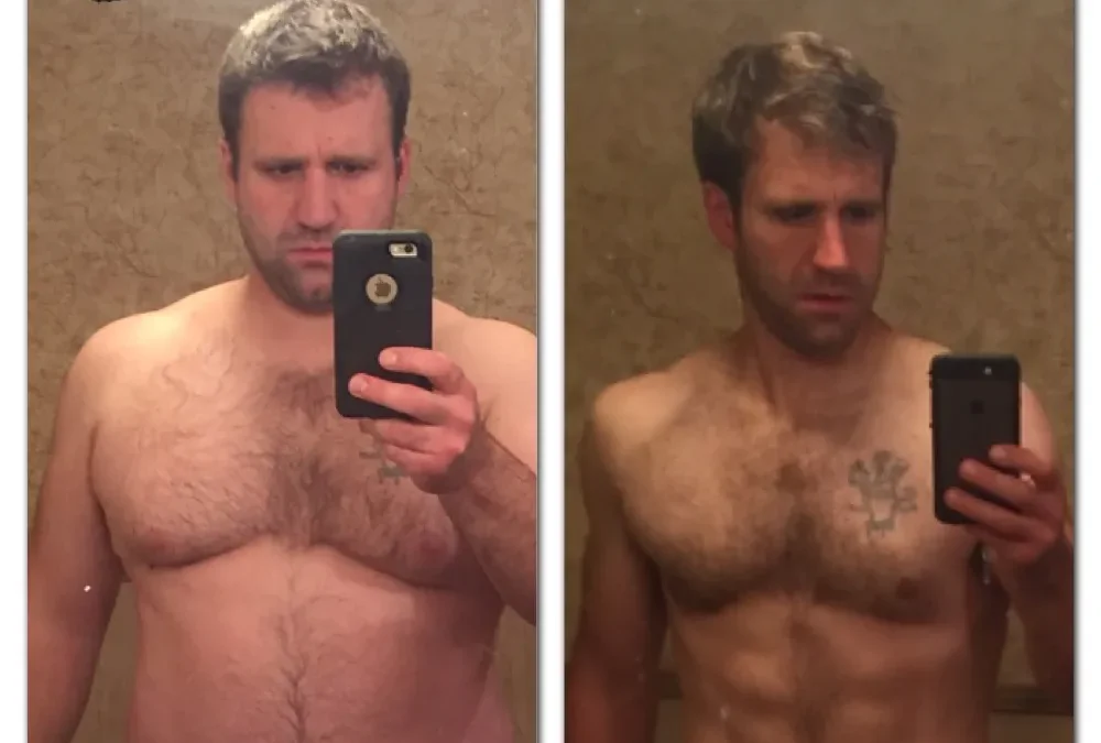 The Secret to Weight Loss: Part I
